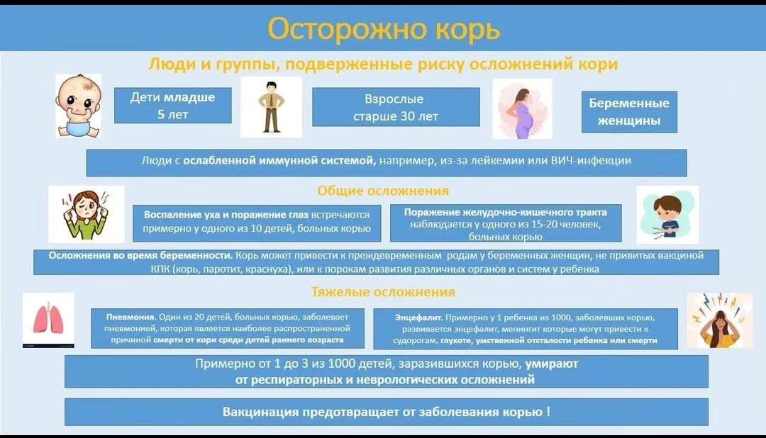 Абайлаңыз қызылша