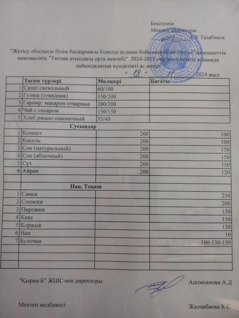Ас мәзірі