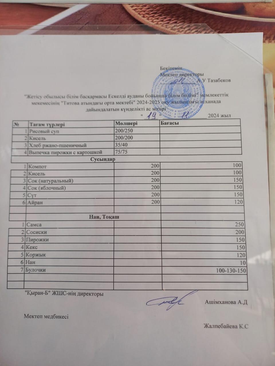 Ас мәзірі