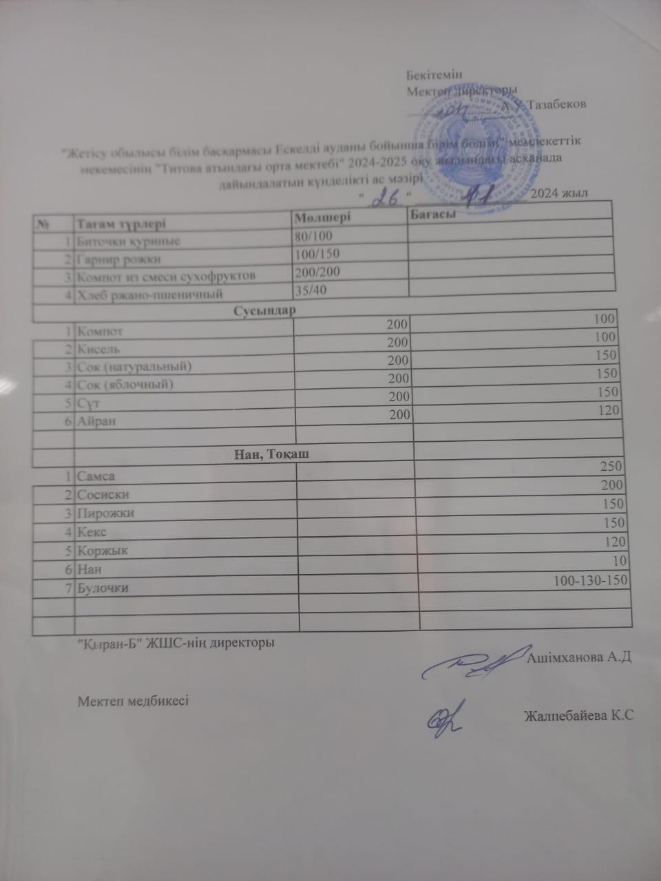 Ас мәзірі