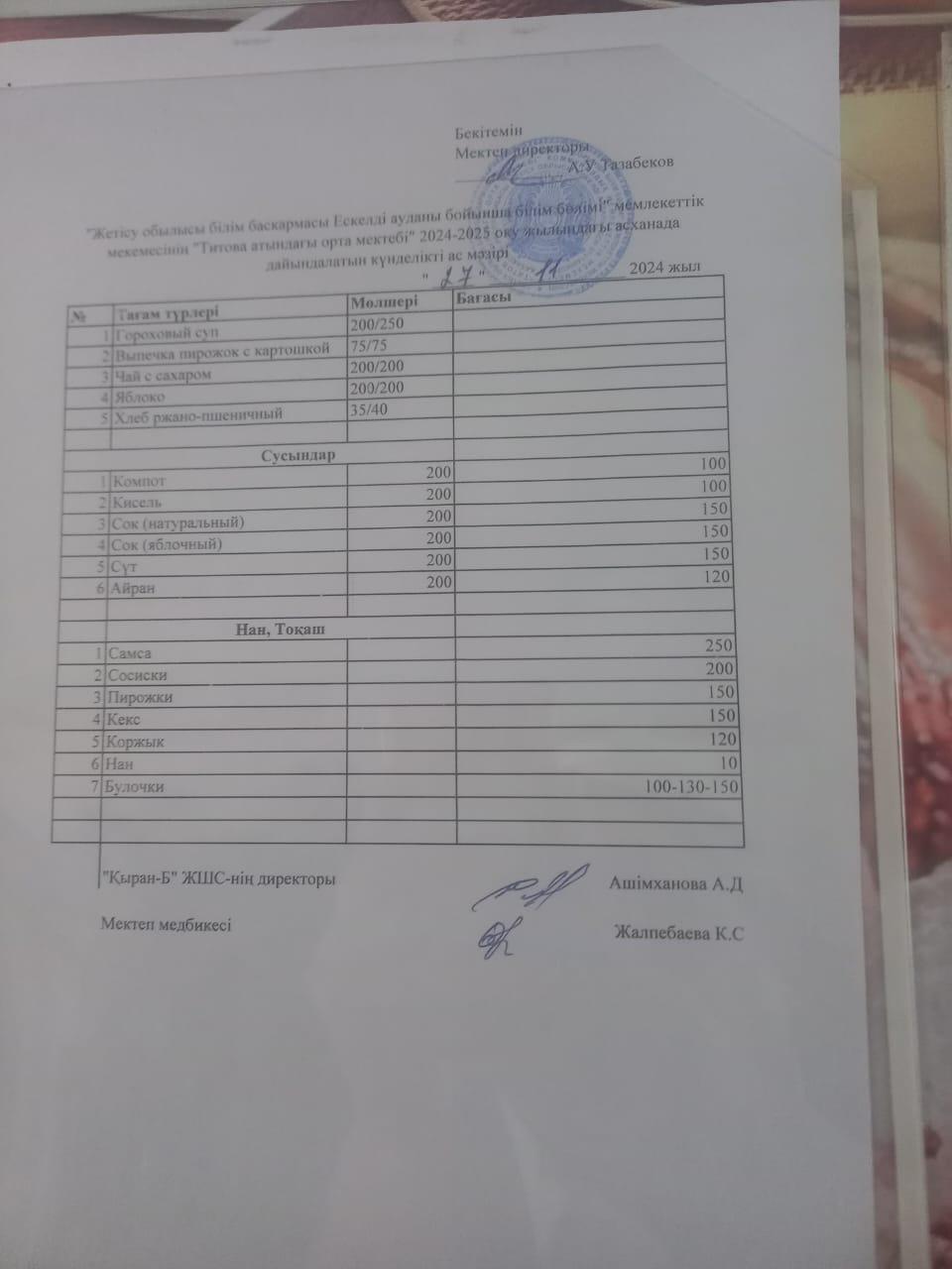 Ас мәзірі