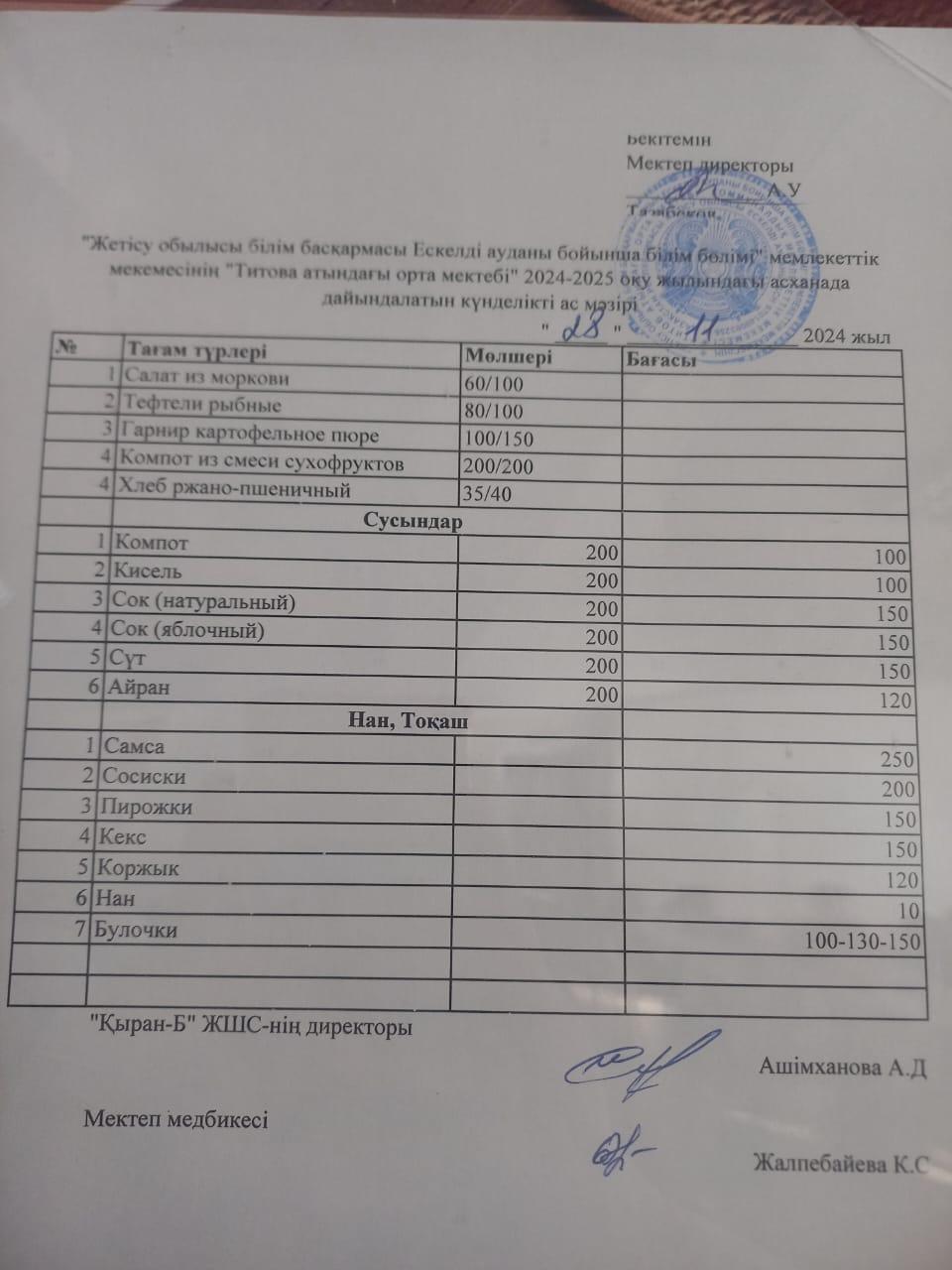 Ас мәзірі