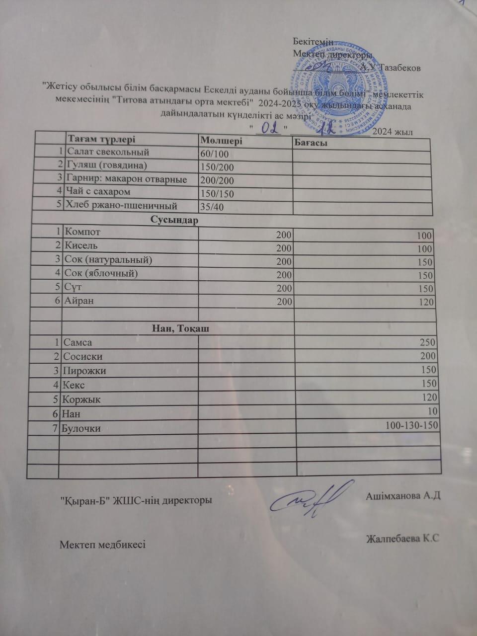 Ас мәзірі