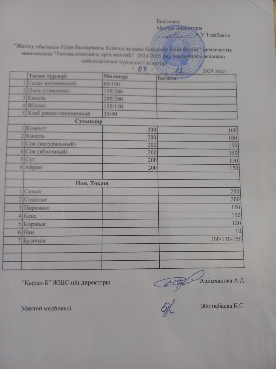 Ас мәзірі