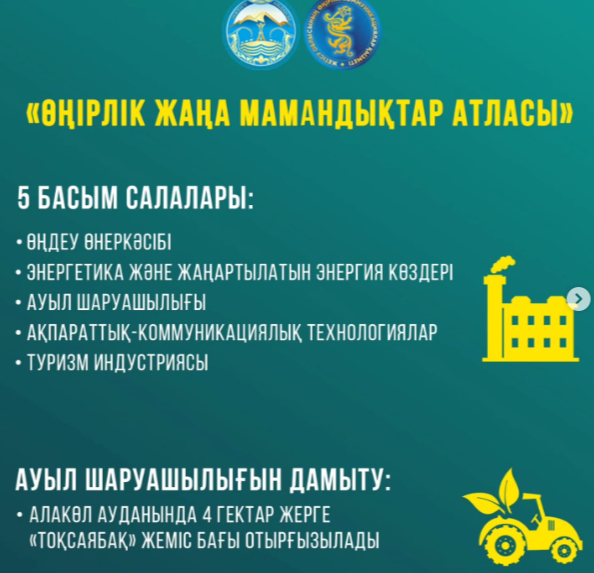 Өңірлік жаңа мамандықтар атласы