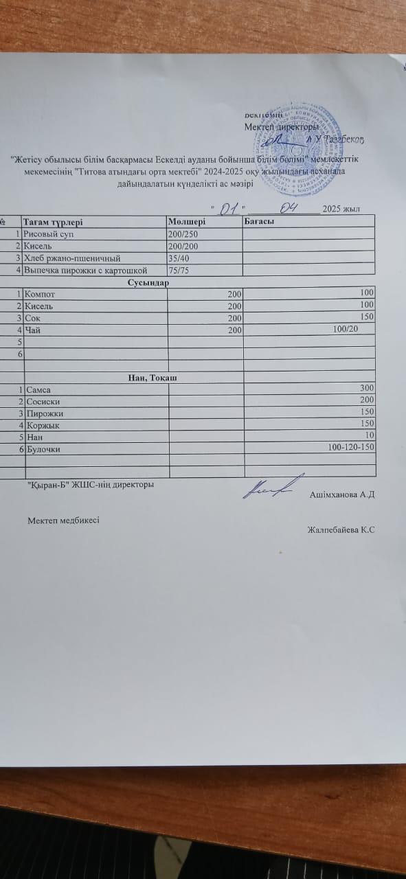 Ас мәзірі