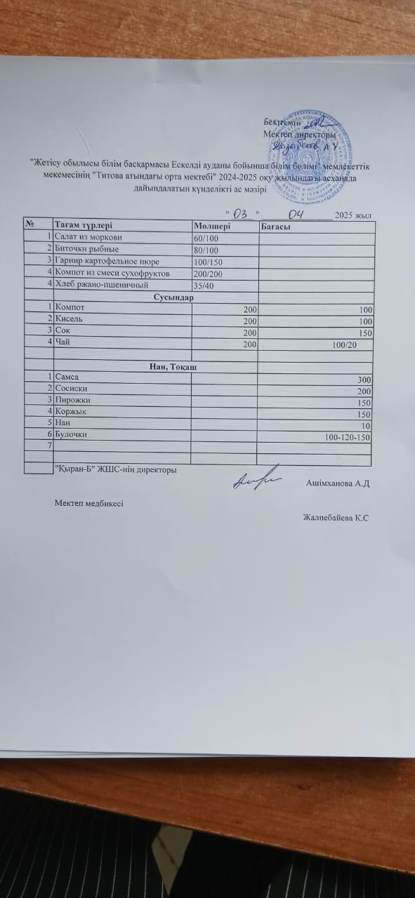Ас мәзірі