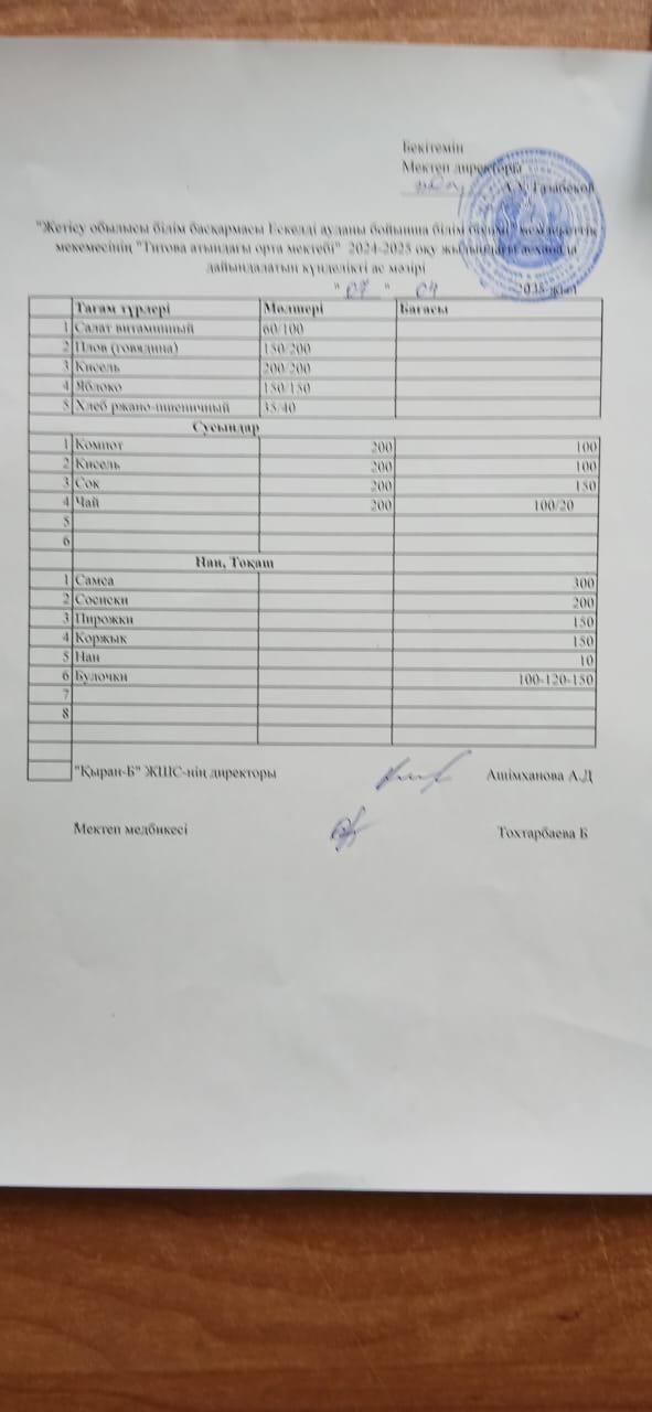 Ас мәзірі