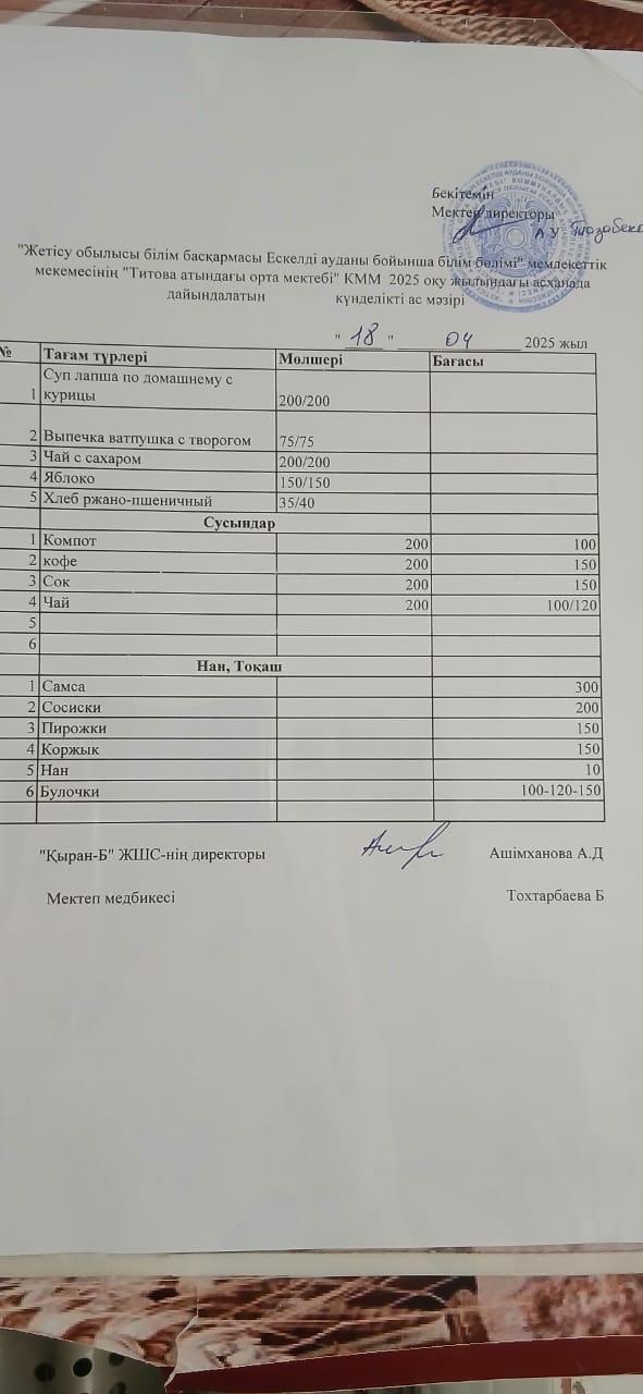 Ас мәзірі
