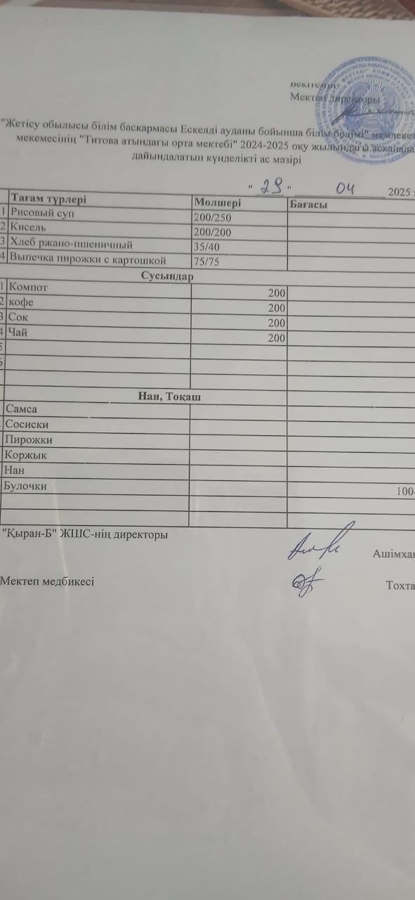 Ас мәзірі