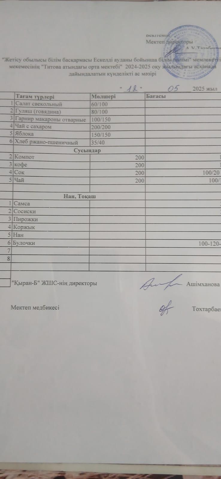 Ас мәзірі