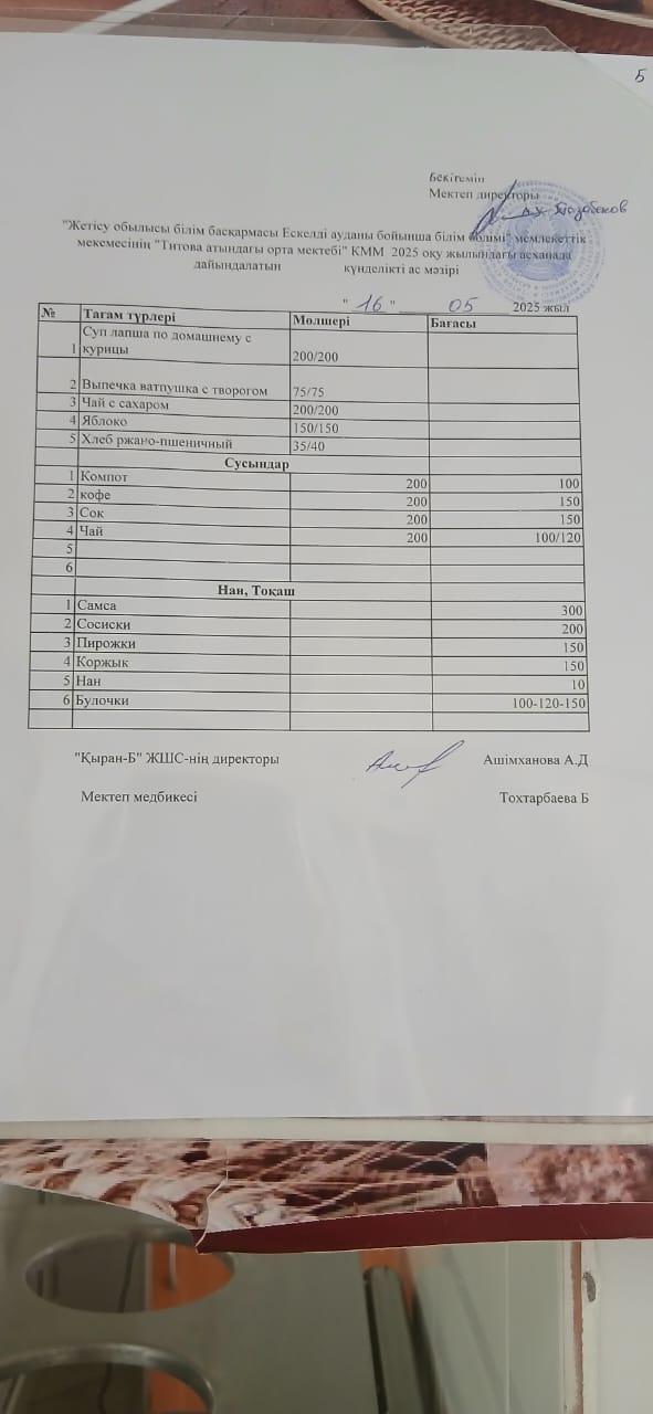 Ас мәзірі