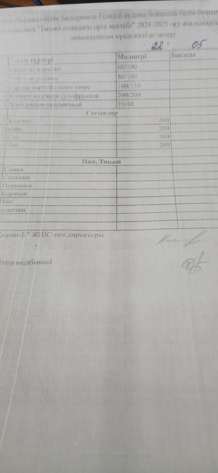 Ас мәзірі