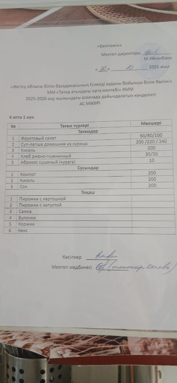 Ас мәзірі